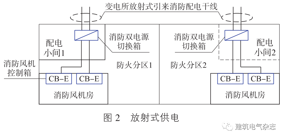 D:\360MoveData\Users\Administrator.PC-20210806DKJF\Documents\WeChat Files\huangodstar\FileStorage\Temp\403f68b8b9c8ac10bcad616447fcb0d3.png