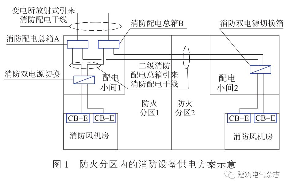 D:\360MoveData\Users\Administrator.PC-20210806DKJF\Documents\WeChat Files\huangodstar\FileStorage\Temp\ffb5cc862fc9cc6c9e12a692c7f5a288.png