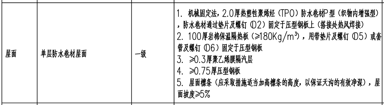 图片 3