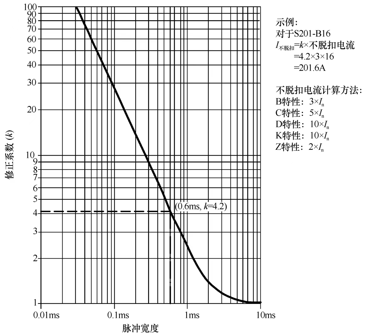 D:\360MoveData\Users\Administrator.PC-20210806DKJF\Desktop\微信图片_20240607155154.jpg